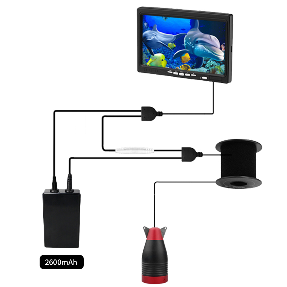 수중 얼음 낚시 카메라, LED 어군 탐지기, 겨울 잉 - Fish Finder Cable 리뷰 및 가격