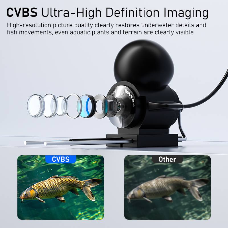 4.3인치 LCD 휴대용 어군탐지기, 20m 수중 카메 - Fishing Camera 리뷰 및 가격