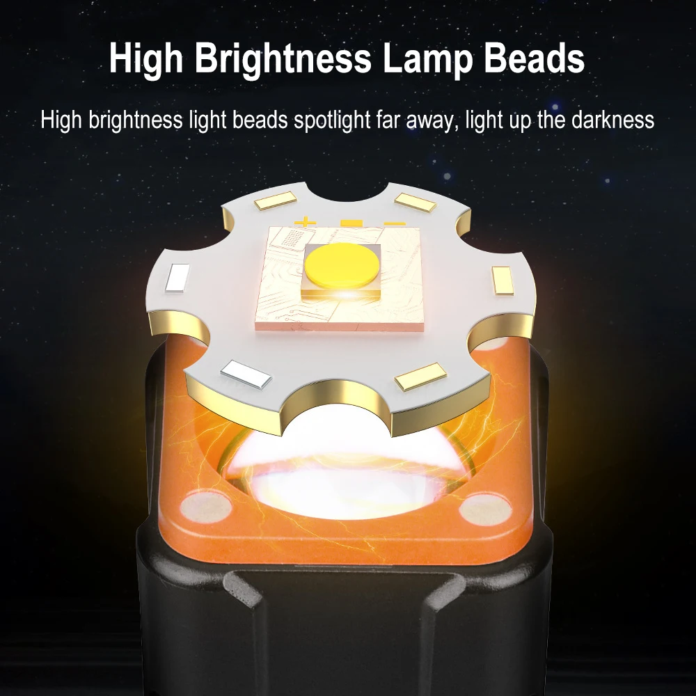 BORUiT 300LM LED 작업등 줌 플래시라이트  - Fishing Light 리뷰 및 가격