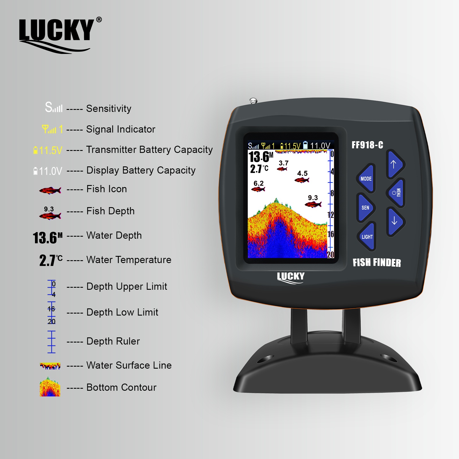 럭키 FF918 무선 원격 조종 보트 어군탐지기 300 - Fish Finder Transducer 리뷰 및 가격