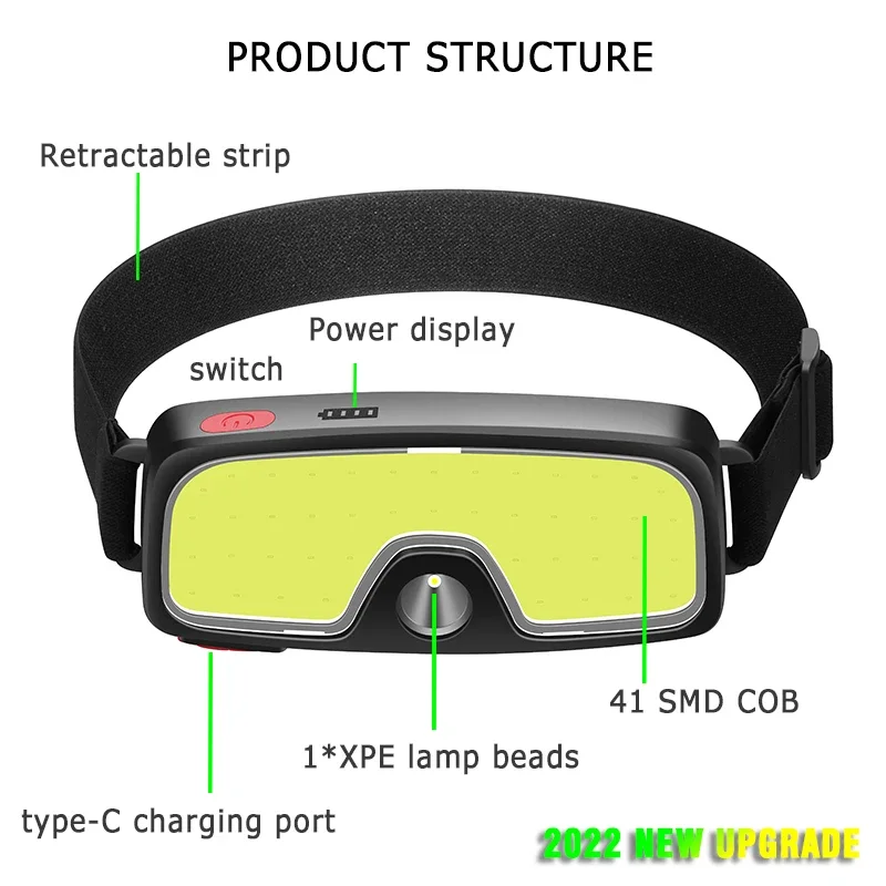 강력한 COB LED 헤드램프 Type-c 충전식 헤드 - Fish Finder Battery 리뷰 및 가격