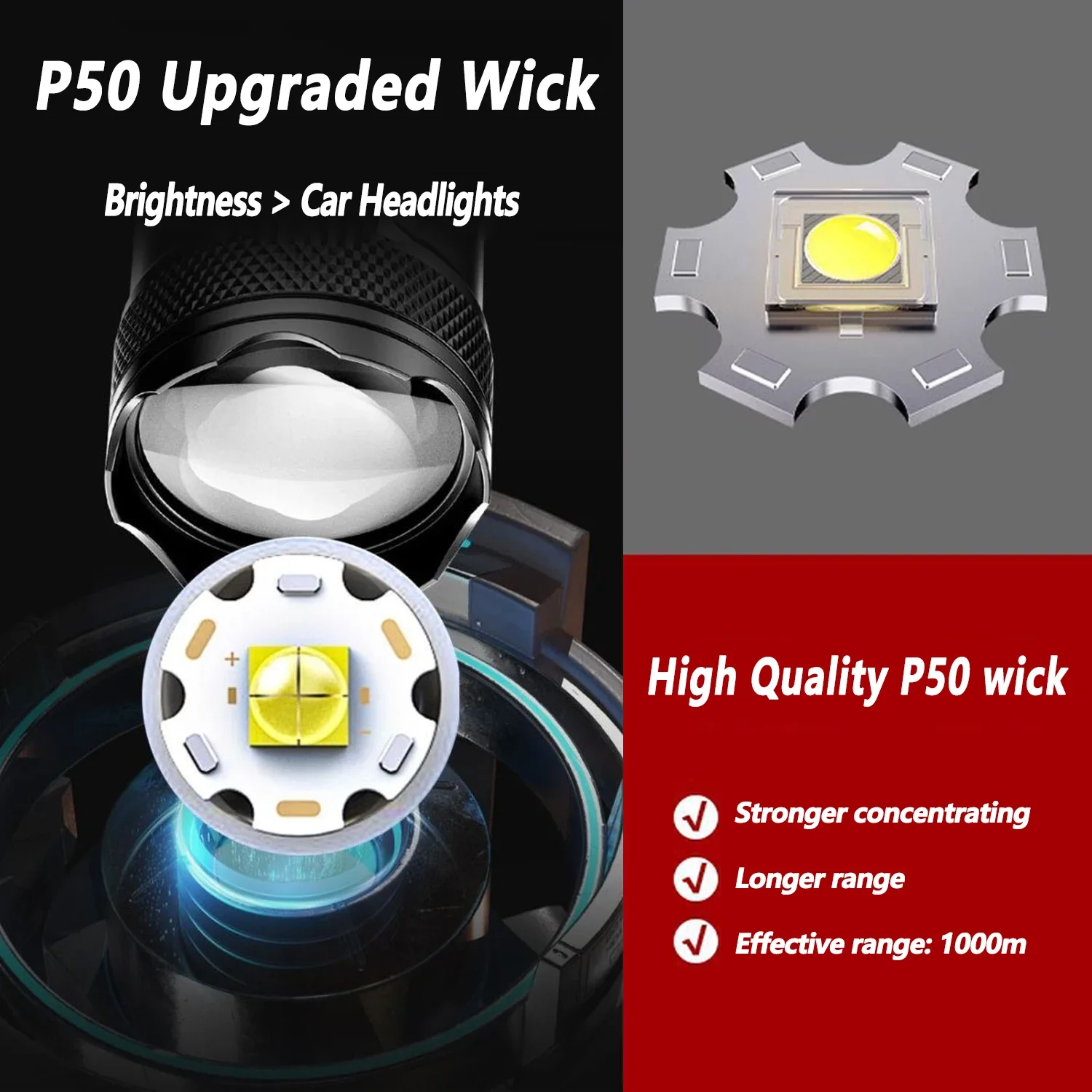 울트라 브라이트 LED 손전등 2000LM Type-C - Fishing Light 리뷰 및 가격